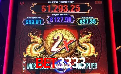 Explorando a Categoria de Eventos em Apostas na BET3333