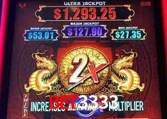 Descubra o Mundo do Cassino Online com BET3333